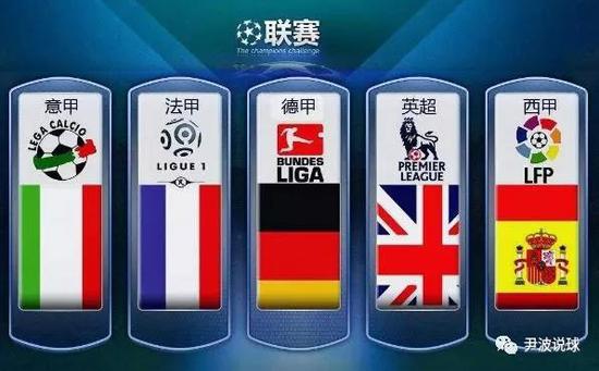 略部署